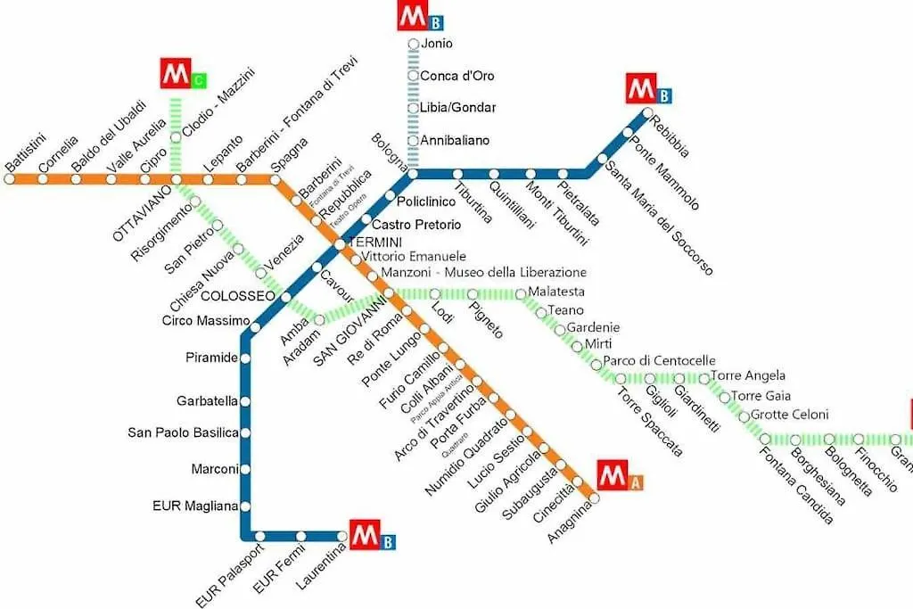 Pochi Passi Da San Pietro Metro A Cipro Apartment Rome